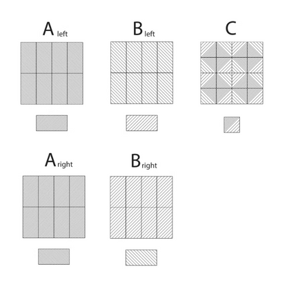 Overzicht van de vijf Tile Angle-designs en hun afmetingen